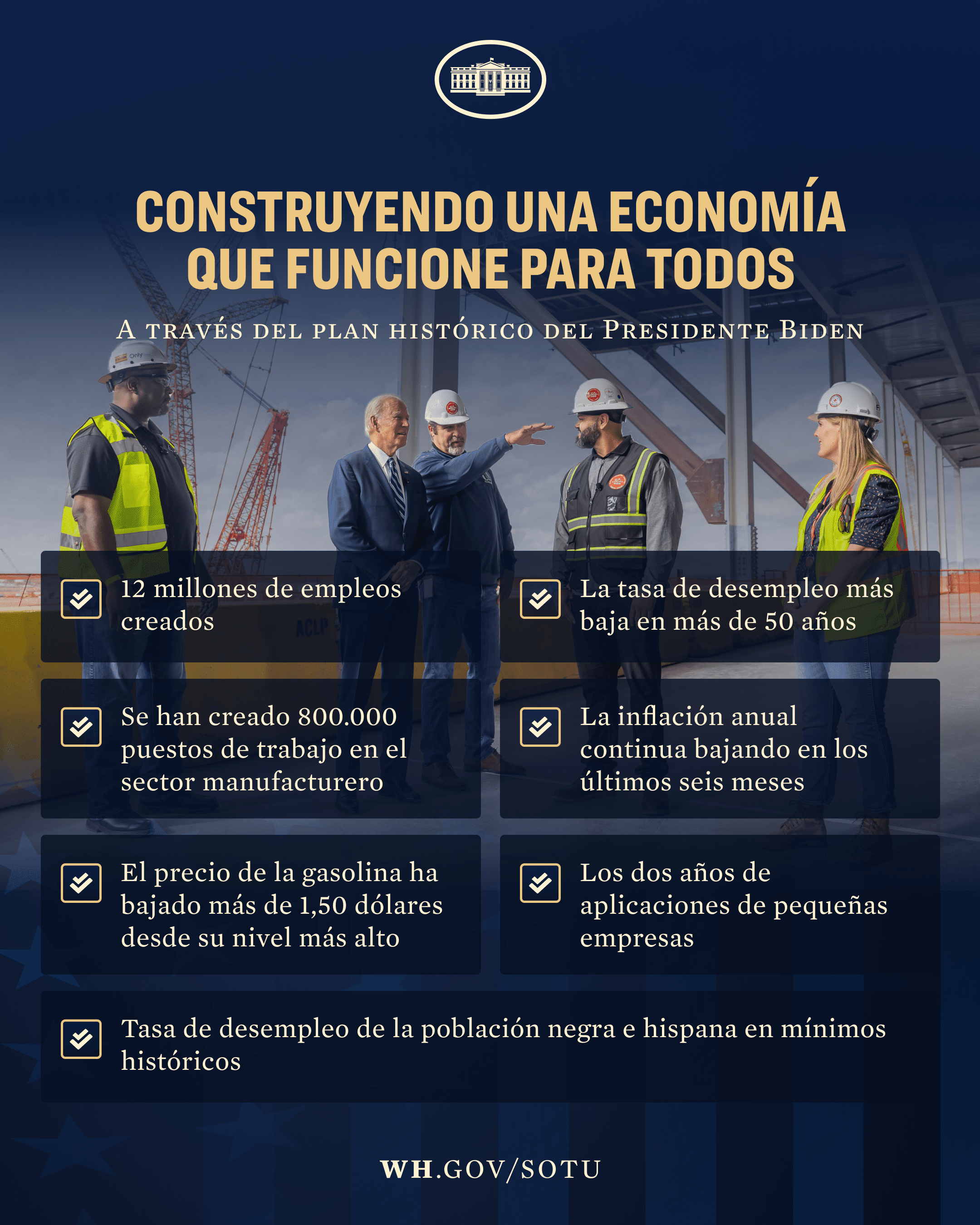 Construyendo una economía que funcione para todos a través del plan sin precedentes del presidente Biden