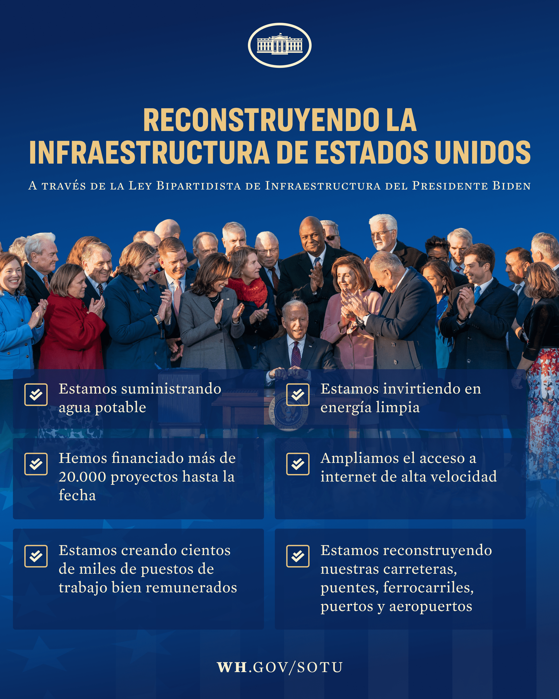 Reconstruyendo la infraestructura de Estados Unidos a través de la Ley Bipartidista de Infraestructura del presidente Biden