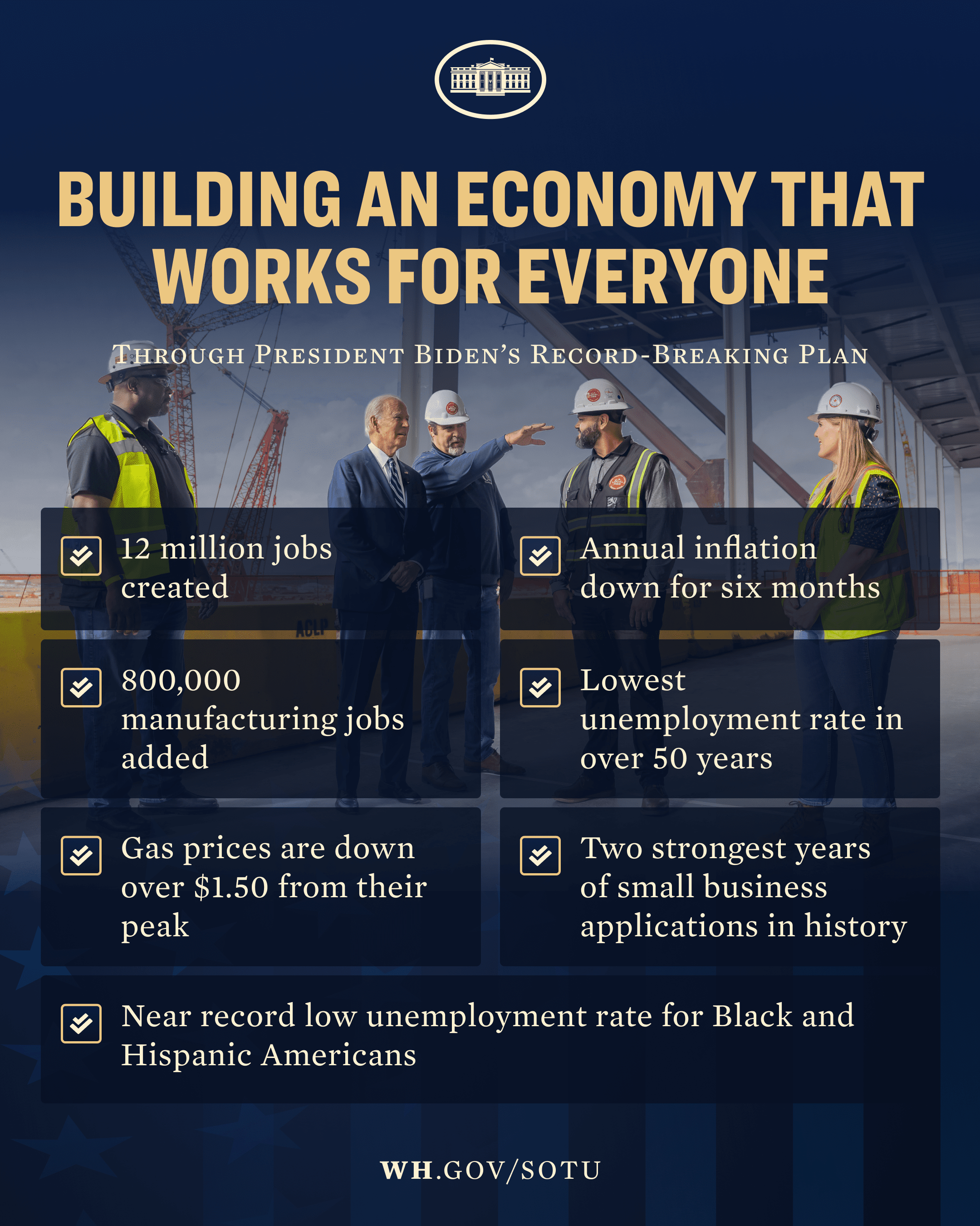 Building an Economy that works for everyone.
